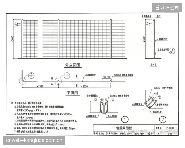 超过80%的新建高端球场，已指定采用屈服强度1850MPa以上的钢材以确保围栏安全